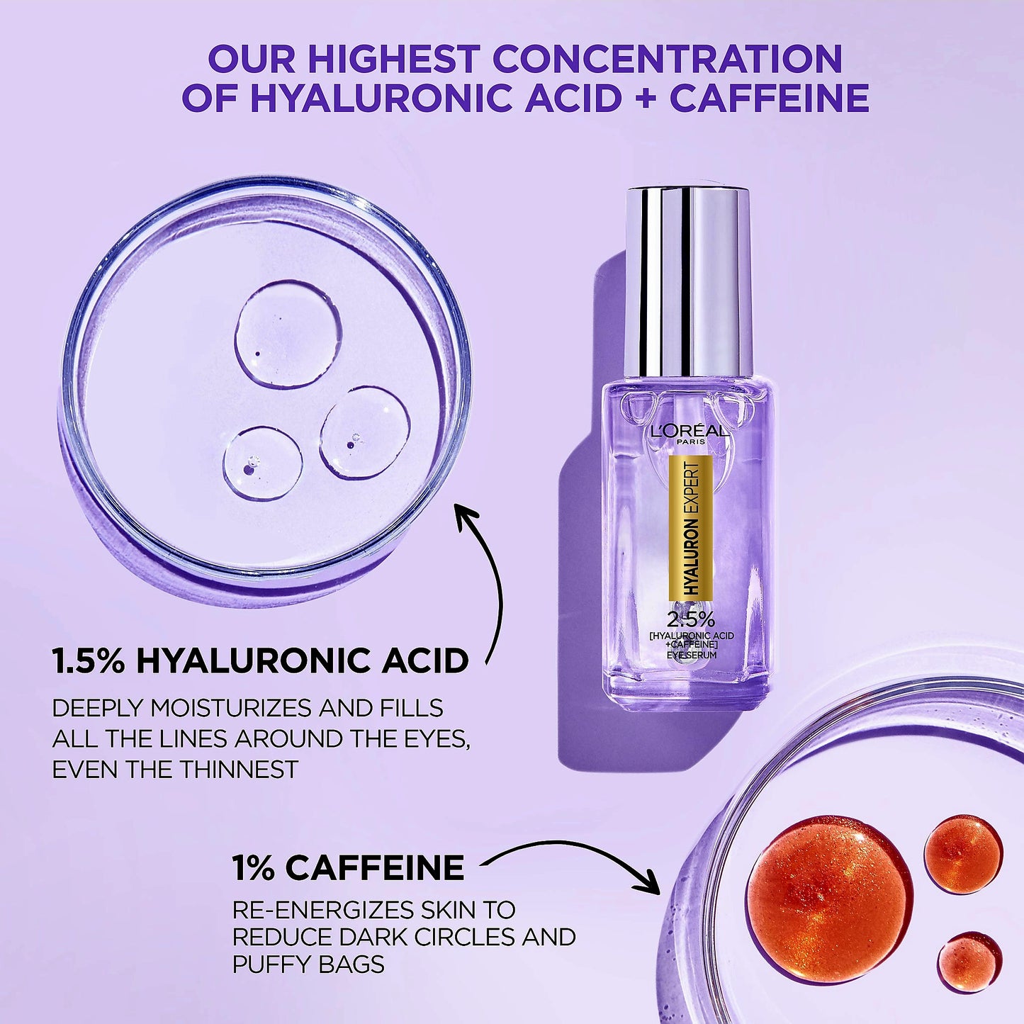 L'Oreal Paris Hyaluron Expert Eye Serum with 2.5% Hyaluronic Acid & Caffeine 20ML