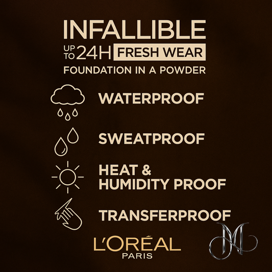 Stylized graphic highlighting the key benefits of L'Oréal Paris Infallible 24H Fresh Wear Foundation in a Powder, including waterproof, sweatproof, heat & humidity proof, and transferproof features, all set against a dark bronze background with a gold L'Oréal Paris logo — customized for Amorya’s exclusive branding