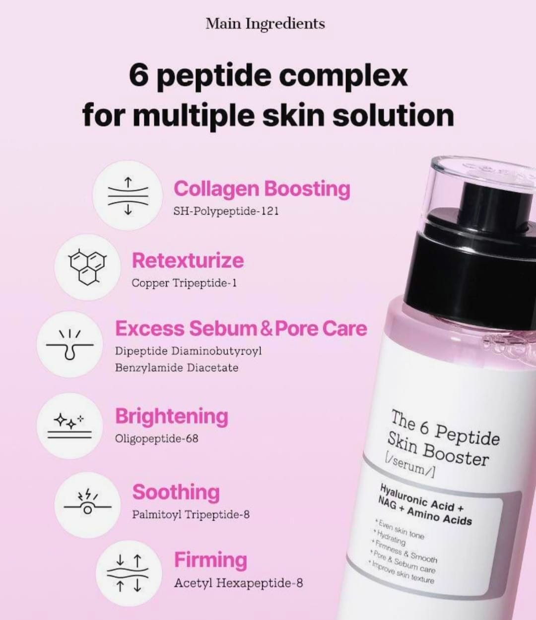 COSRX - The 6 Peptide Skin Booster [SERUM] - Hyaluronic Acid+NAG+Amino Acids