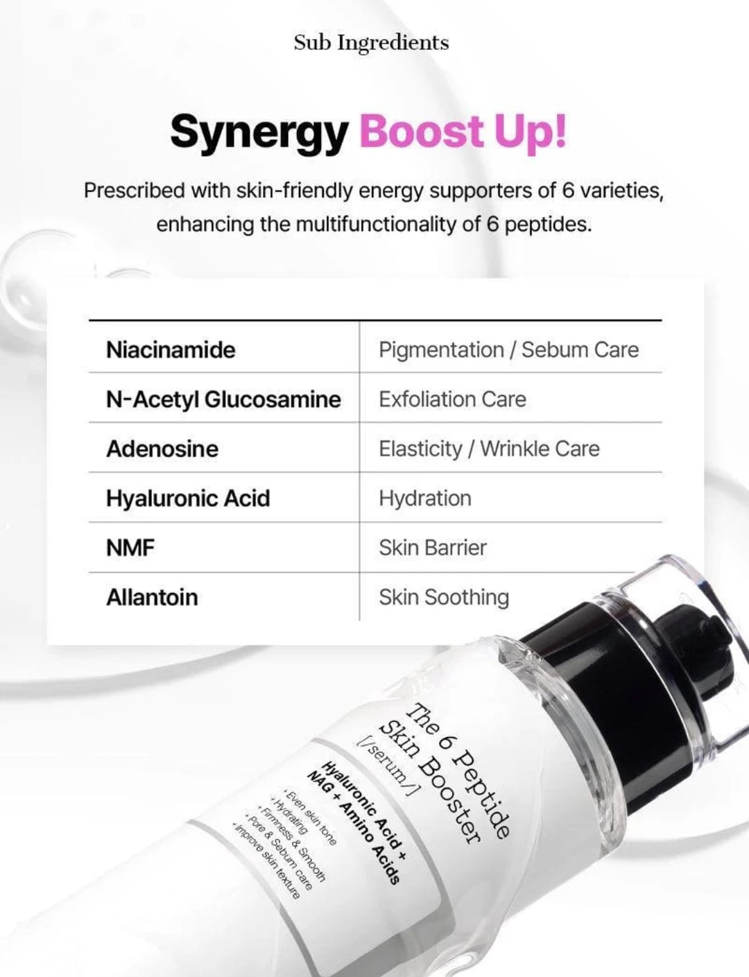 COSRX - The 6 Peptide Skin Booster [SERUM] - Hyaluronic Acid+NAG+Amino Acids